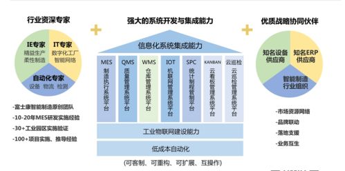 攜手共進 數字驅動 燦態信息與德賽電池合作打造高效數字化工廠