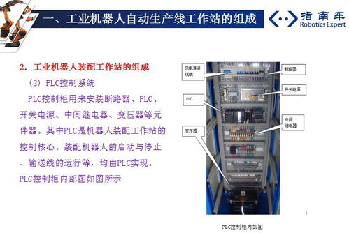 工業機器人自動化系統集成 信息系統服務的關鍵價值