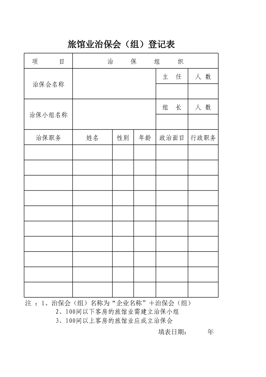 旅館業(yè)經(jīng)營申請登記表